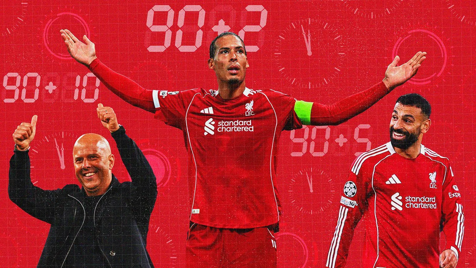 Slot-age Time: Breaking Down Liverpool' Remarkable Late-Game Success